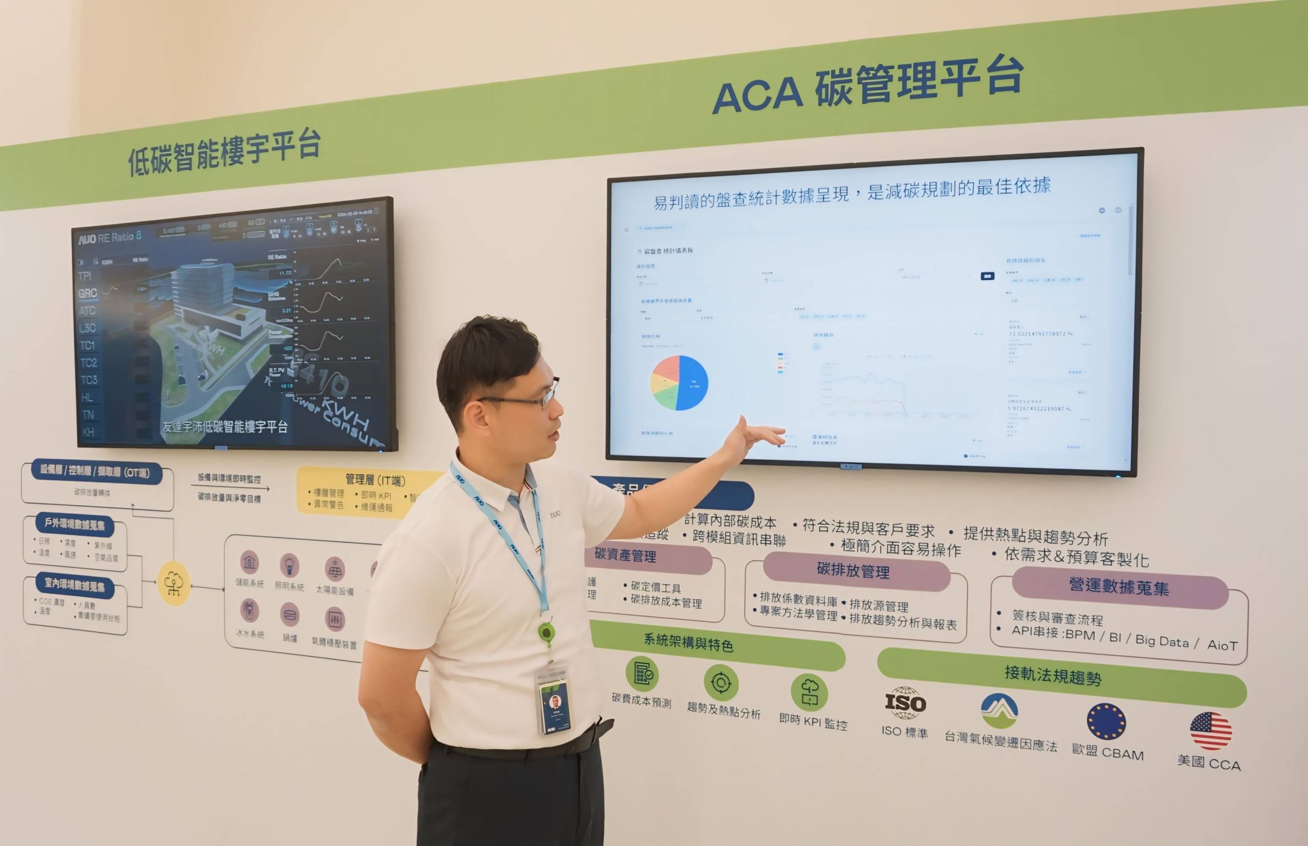leyu官网宇沛ACA碳管理平台扩增应用模块，协助企业优化碳管理效率，实现净零碳排目标