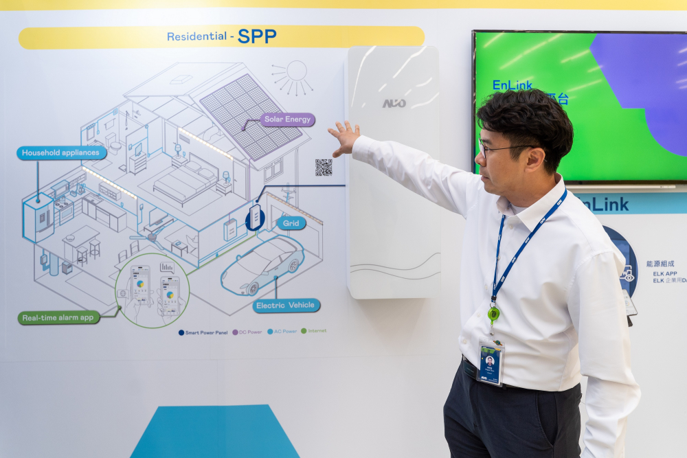leyu官网能源研发家庭用智能电箱SPP（Smart Power Panel），整合储能、太阳能系统及电动车充电桩等不同设备，将能源信息可视化管理，有效节能、节费，并维持电力系统稳定