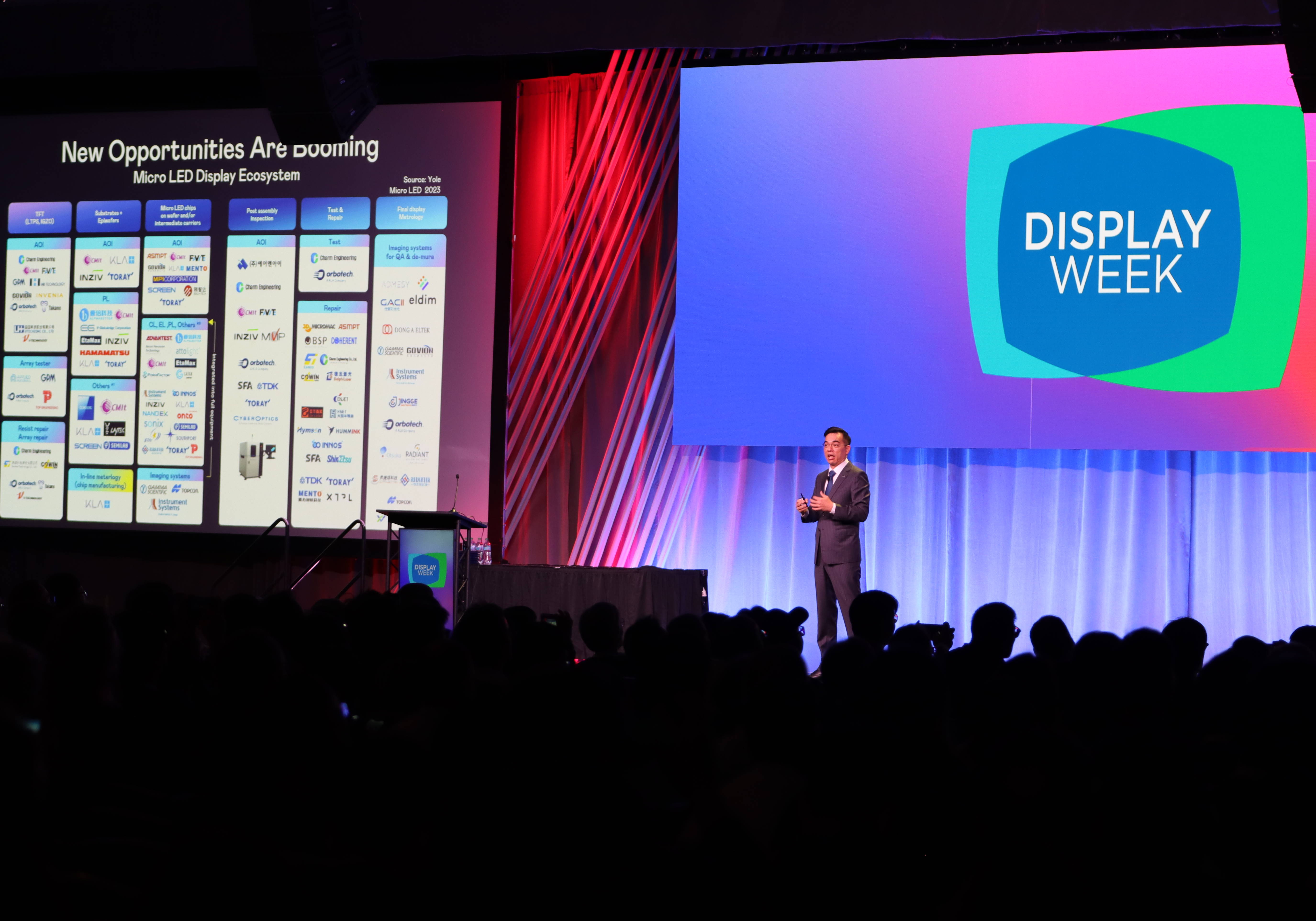 2025 SID显示周登场，leyu官网光电执行长暨总经理柯富仁博士以〝Redefining Displays: Inspiring New Possibilities〞发表主题演说，带领leyu官网以智能显示解决方案先驱，透过AI赋能，重塑显示的视觉创新体验